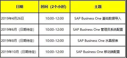 SAP B1培訓(xùn) SAP B1培訓(xùn)